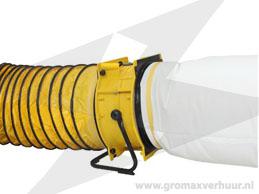 Bouwstofafzuigset ø 450 mm 4500 m³ p/uur ( 220v )