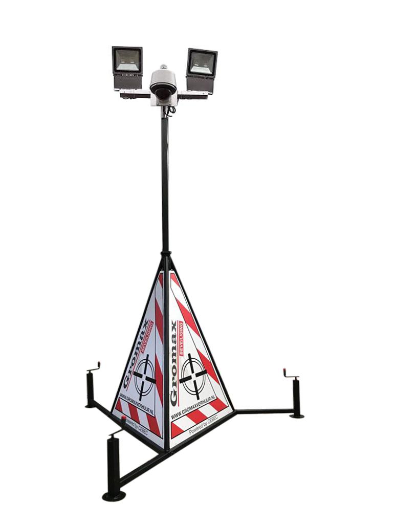 Dra2EDC