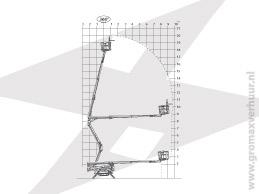 Gromax-Spinhoogwerker-20M